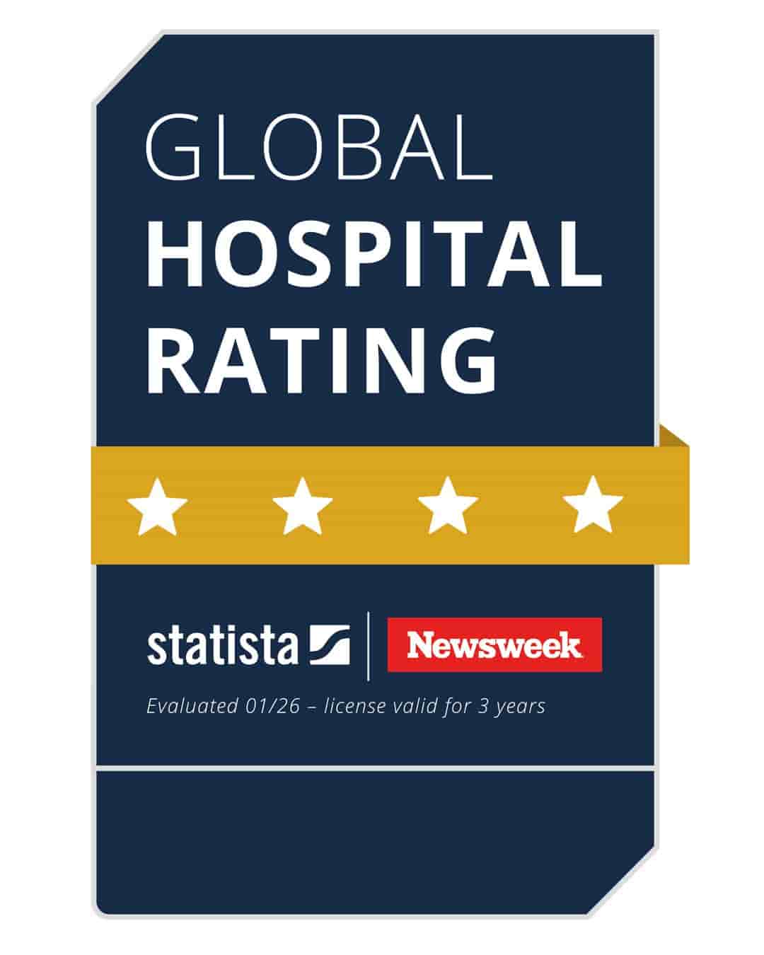 NMC Royal Hospital Khalifa City and NMC Specialty Hospital Abu Dhabi have both been awarded four out of five stars in the Newsweek Global Hospital Ranking 2025